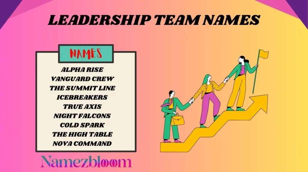 Leadership Team Names