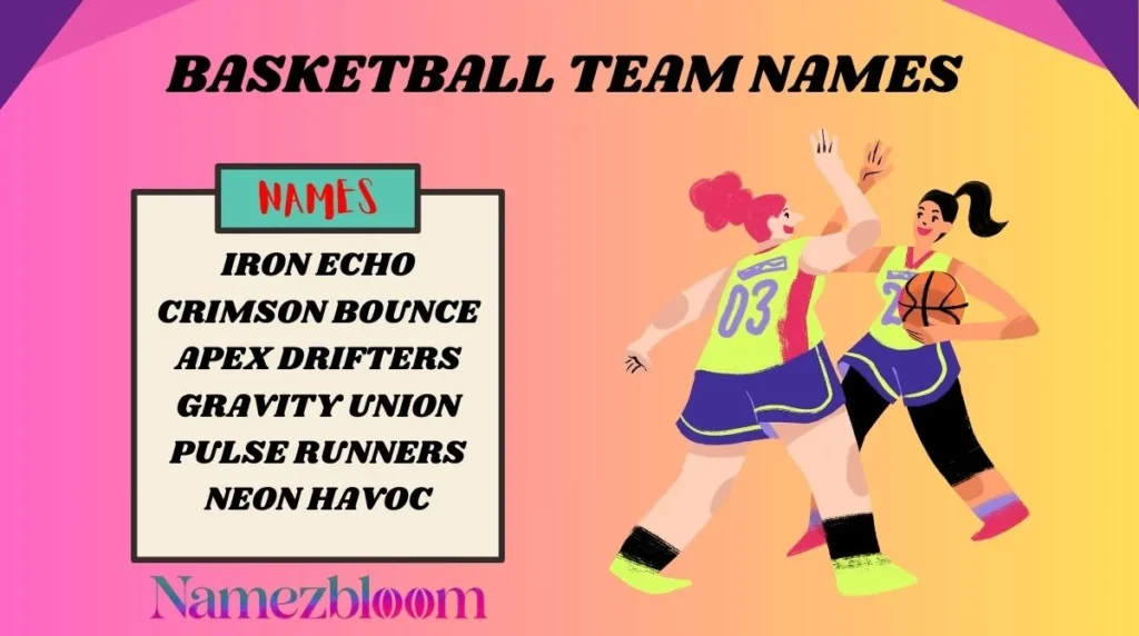 Basketball Team Names