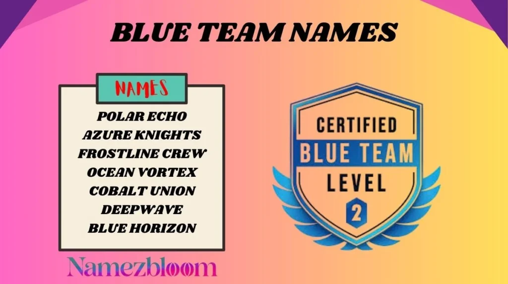 Blue Team Names
