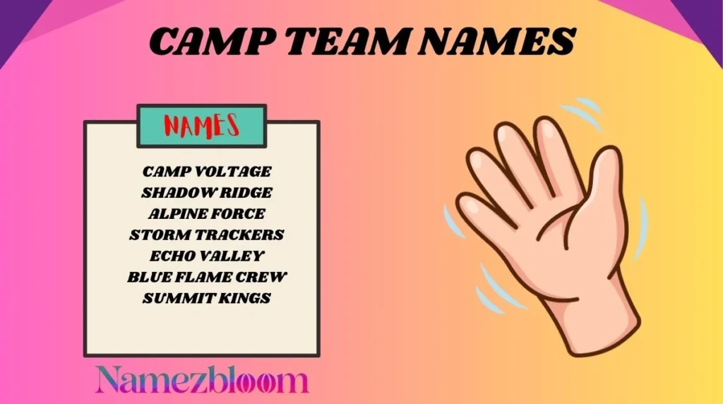 Camp Team Names