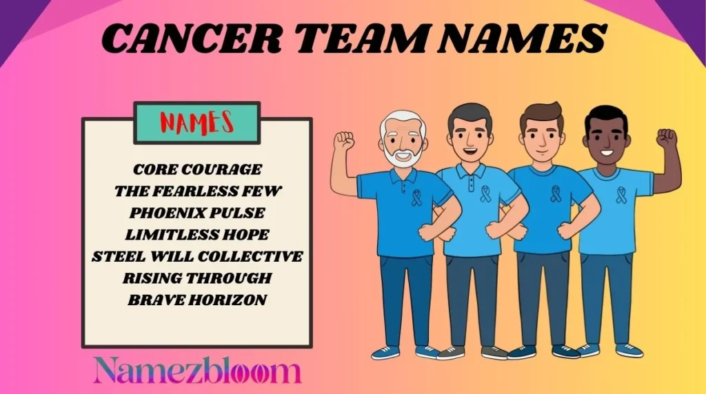 Cancer Team Names