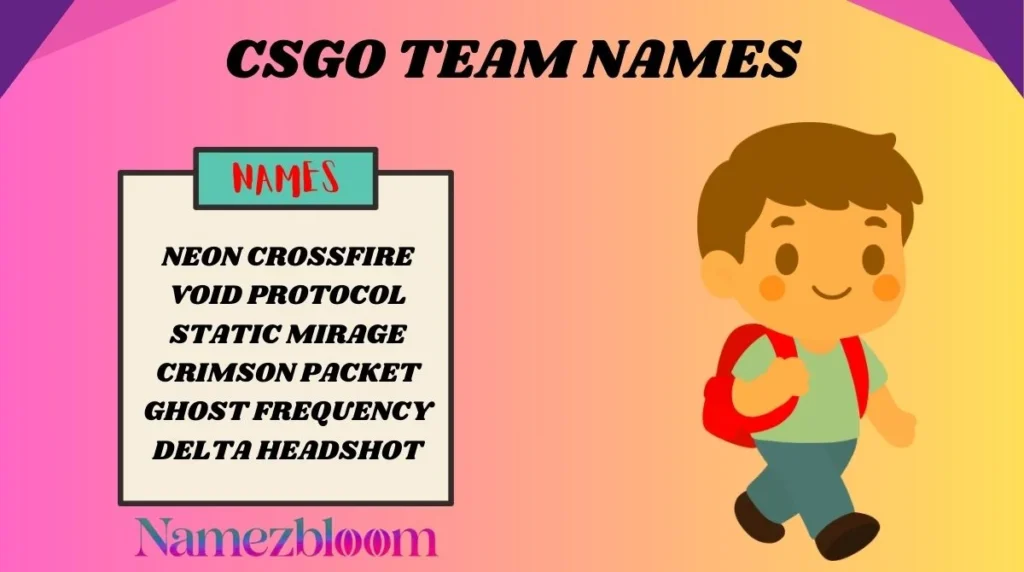CSGO Team Names