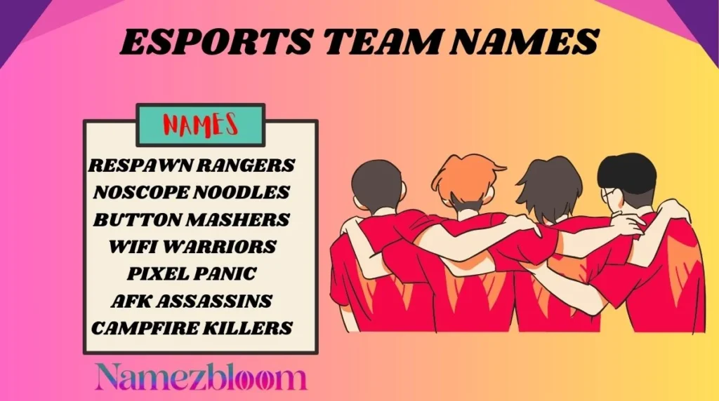 Esports Team Names