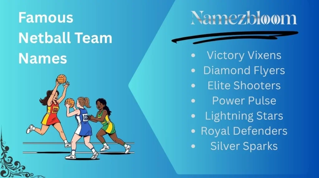 Famous Netball Team Names