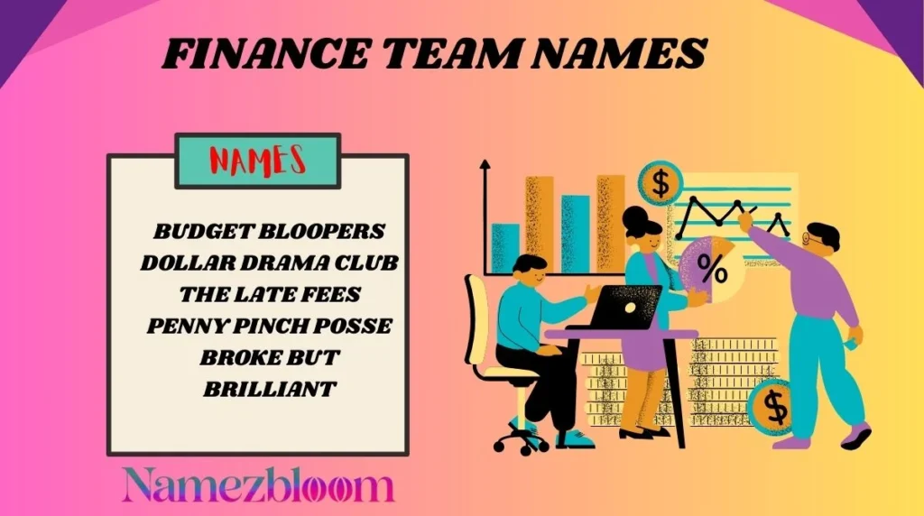 Finance Team Names