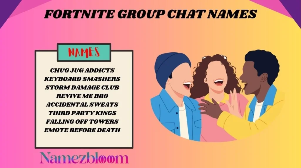 Fortnite Group Chat Names
