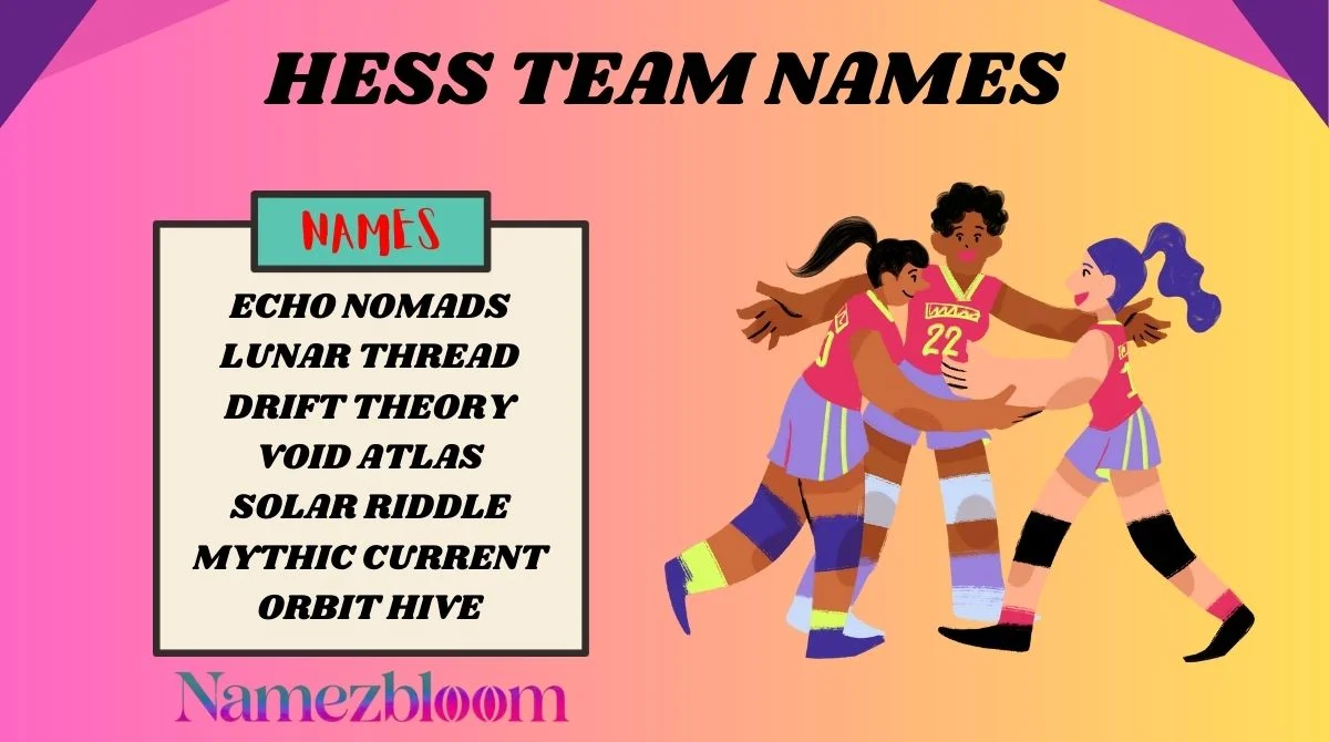 Hess Team Names