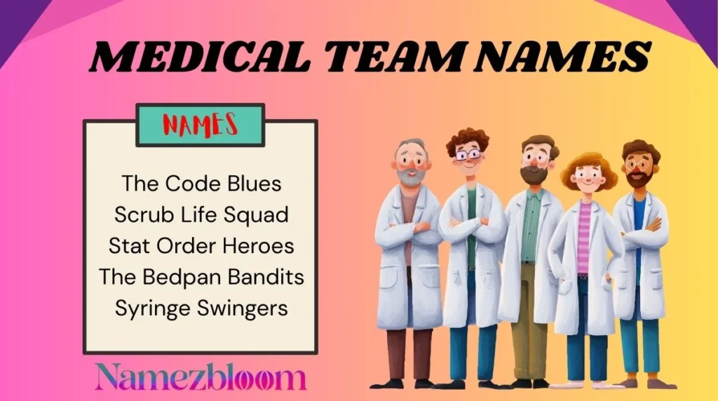 Medical Team Names