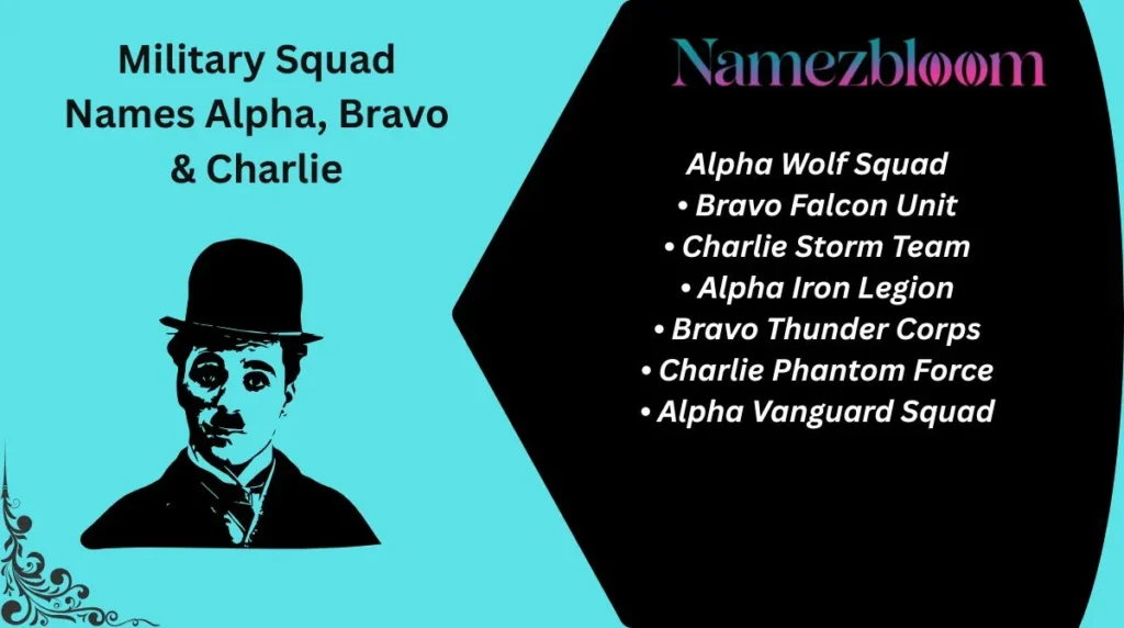 Military Squad Names Alpha, Bravo & Charlie