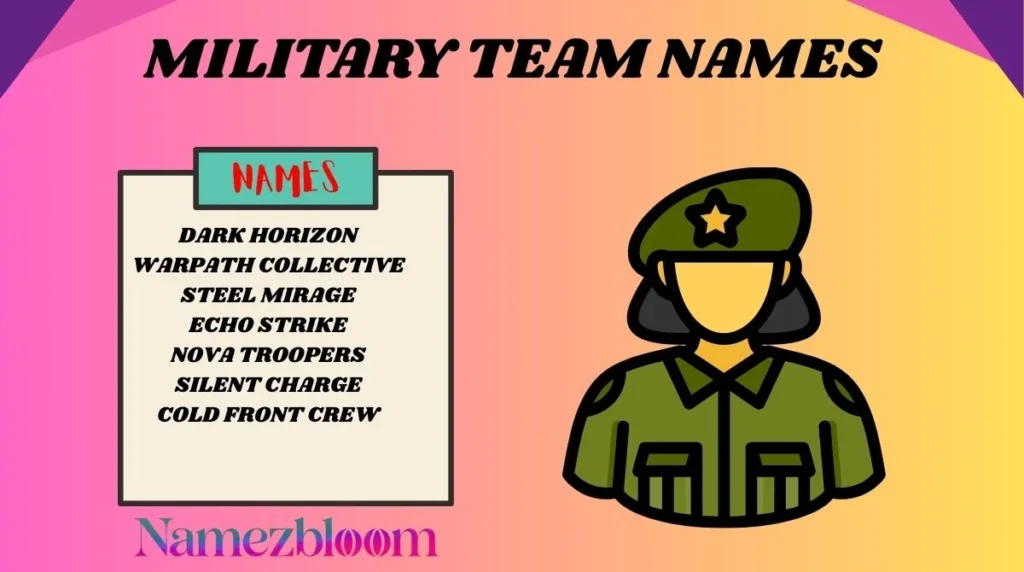 Military Team Names