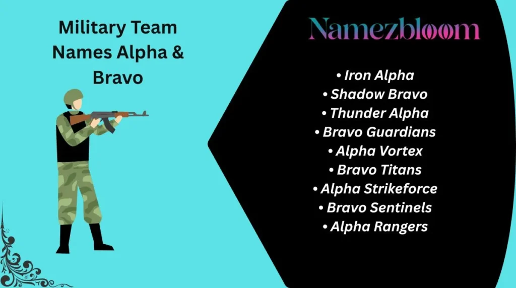 Military Team Names Alpha & Bravo