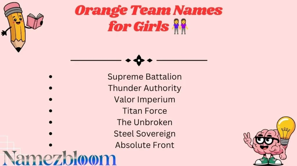 Powerful Military Team Names