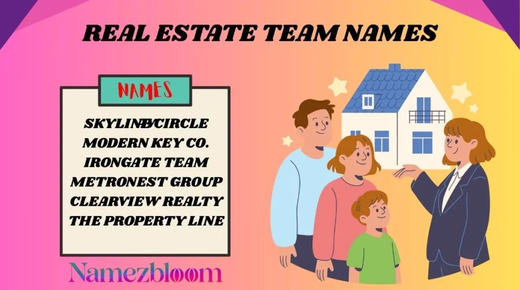 Real Estate Team Names