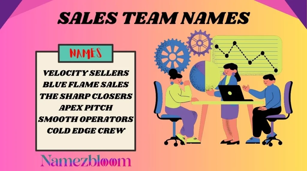 Sales Team Names