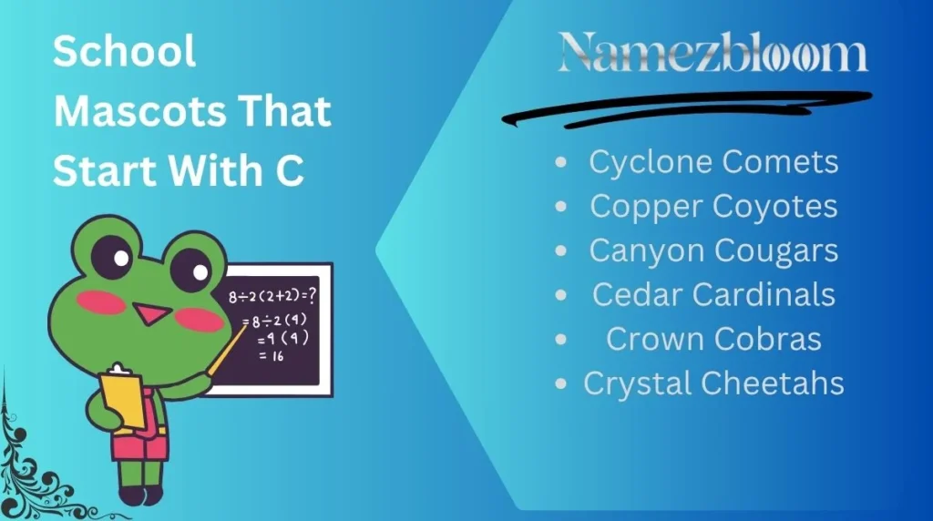 School Mascots That Start With C