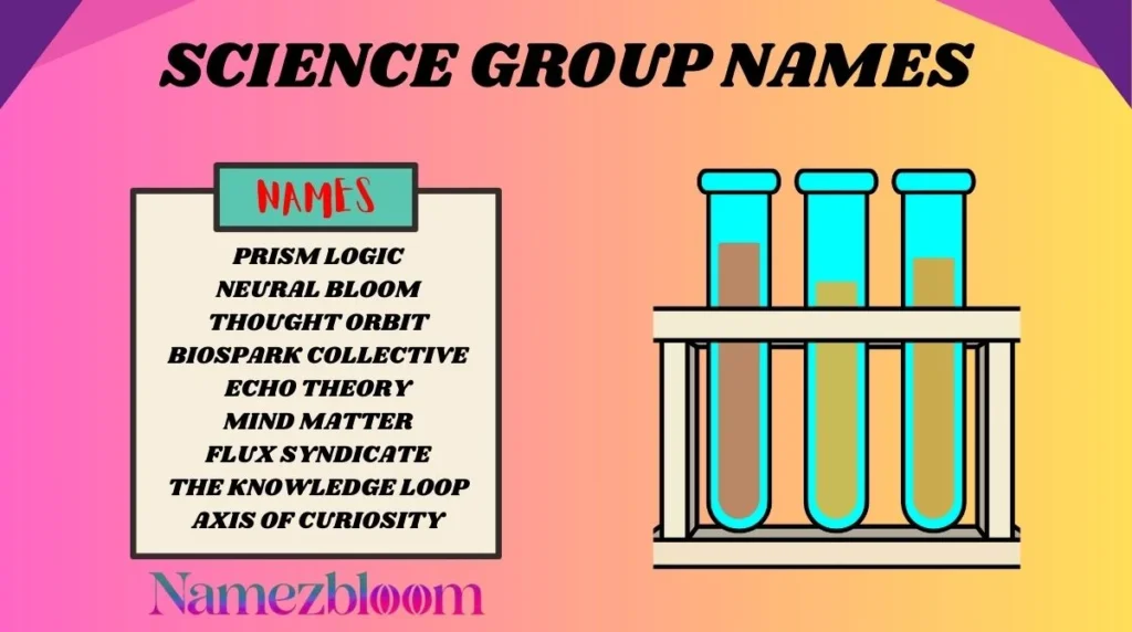 Science Group Names