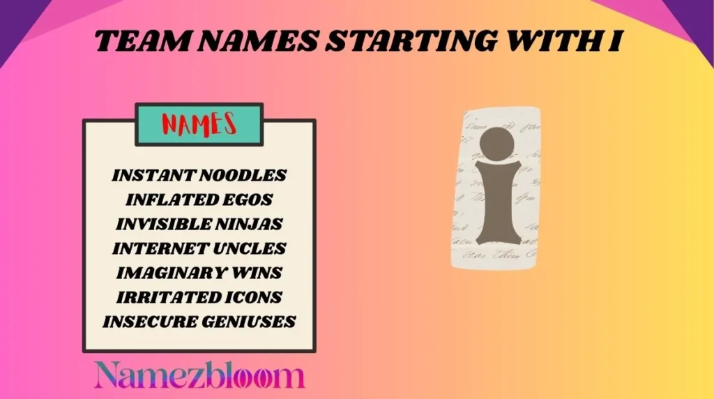 Team Names Starting With I