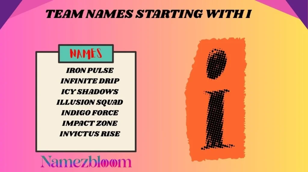 Team Names Starting With I