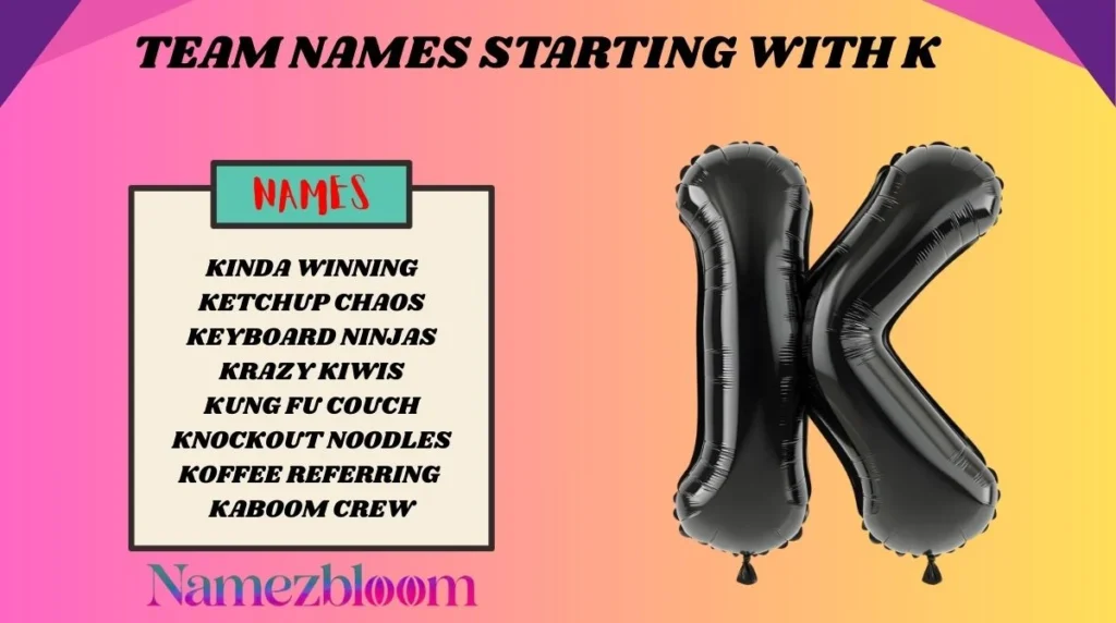 Team Names Starting With K