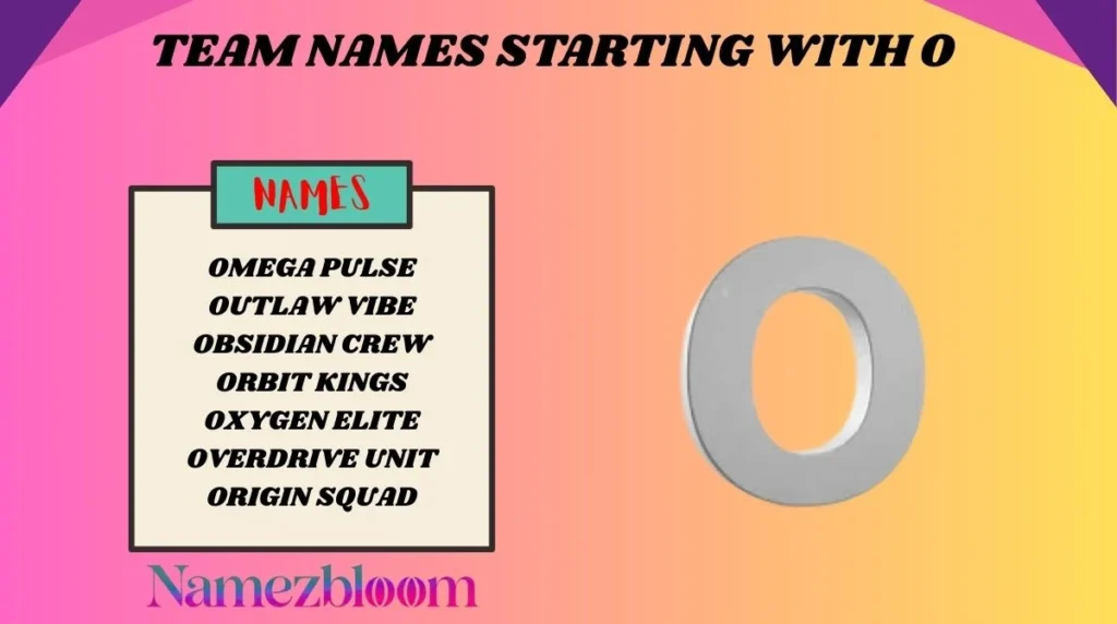 Team Names Starting With O