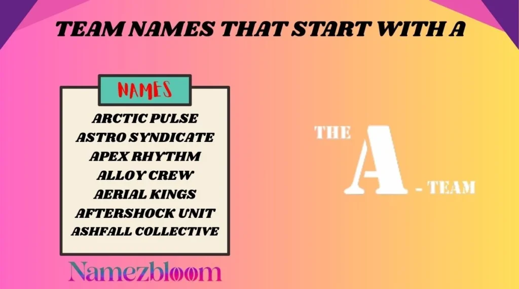 Team Names That Start With A