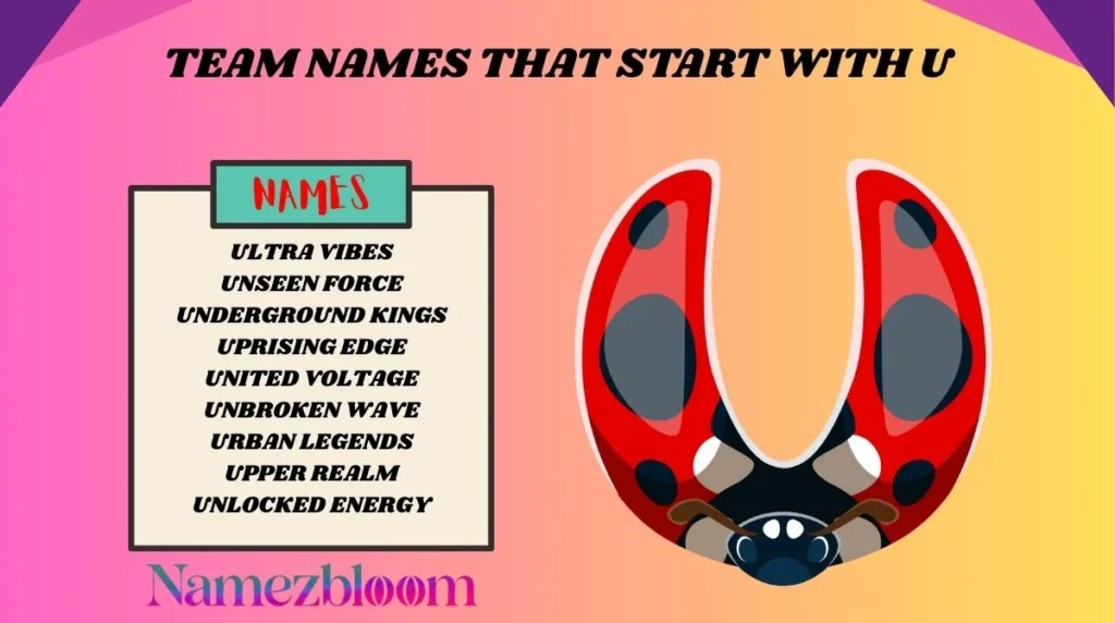 Team Names That Start With U