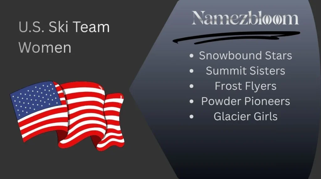 U.S. Ski Team Women