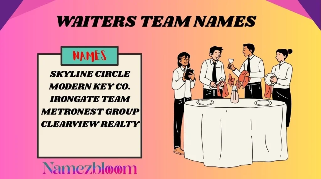 Waiters Team Names
