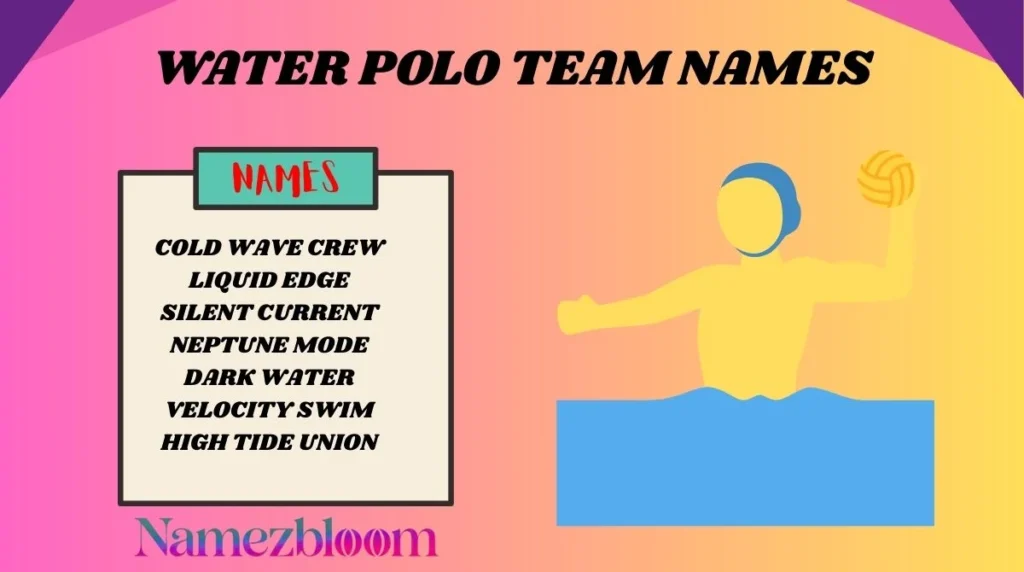Water Polo Team Names