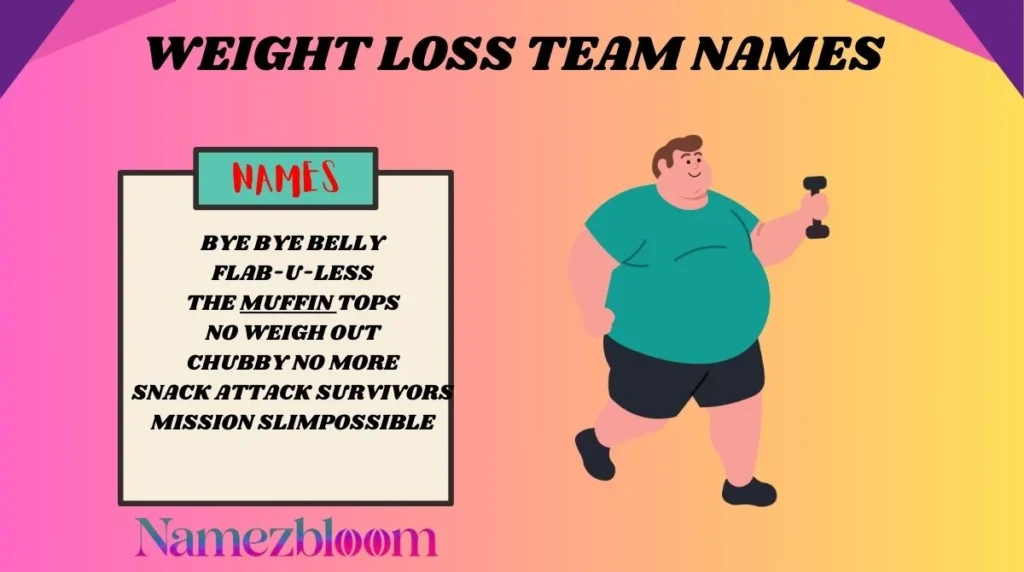 Weight Loss Team Names