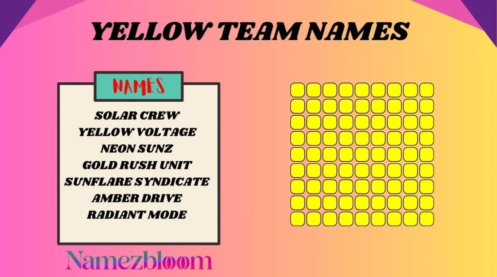 Yellow Team Names