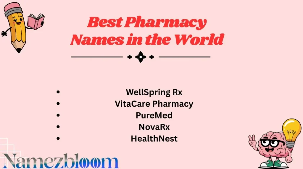 Best Pharmacy Names in the World