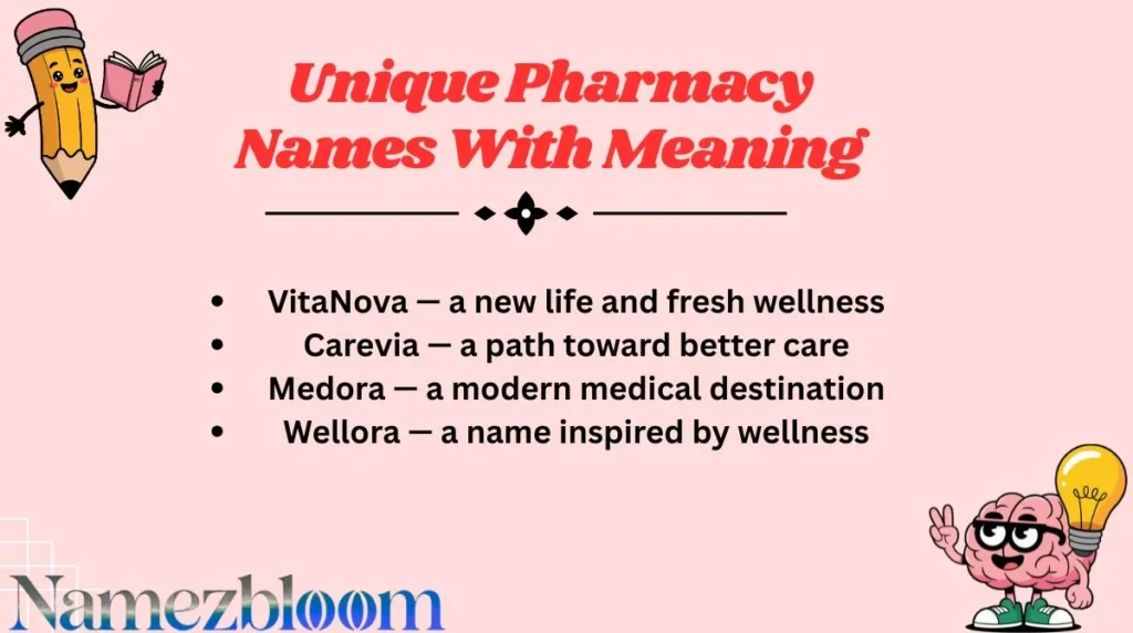 Unique Pharmacy Names With Meaning