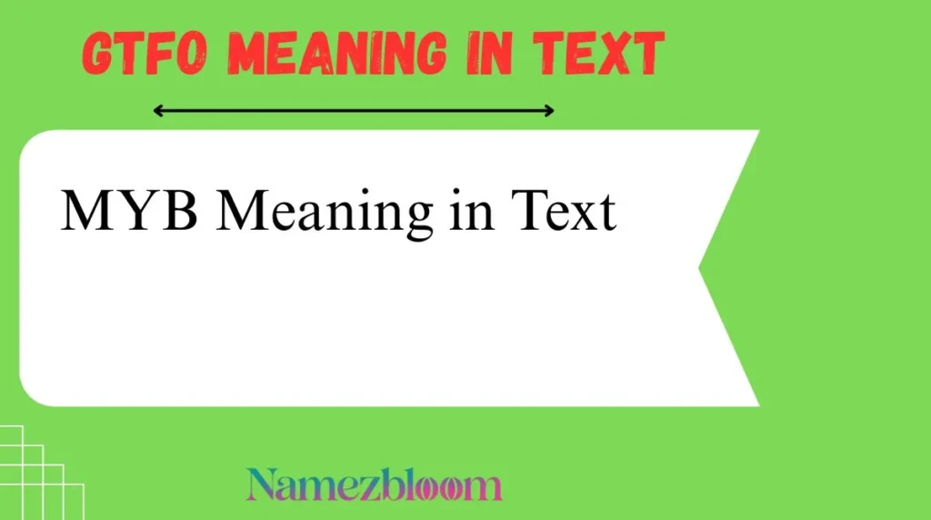MYB Meaning in Text