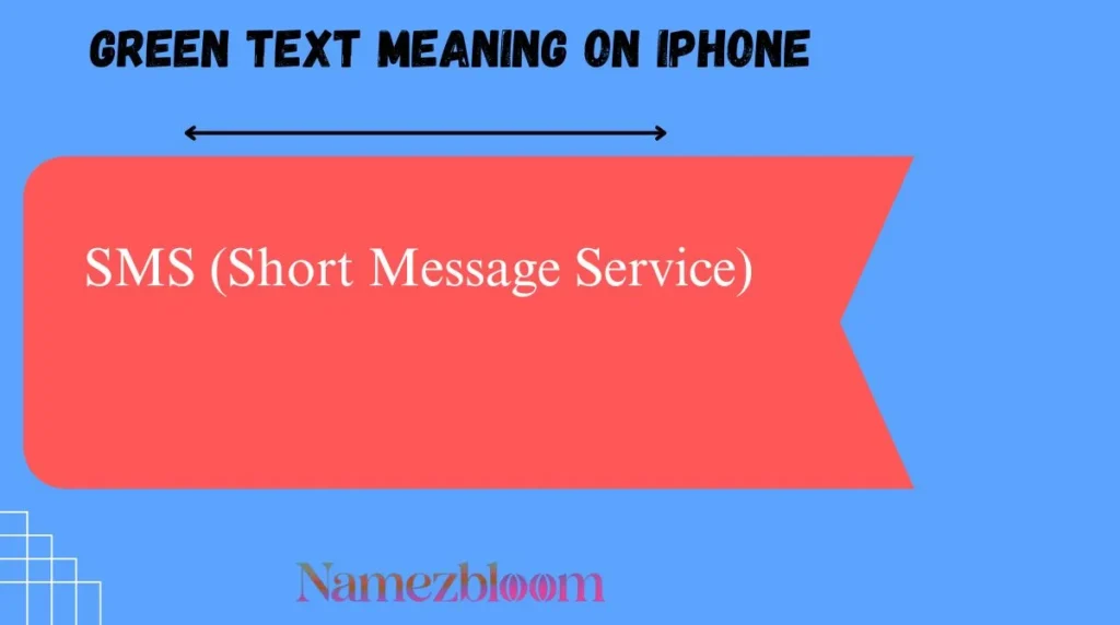 Green Text Meaning on iPhone