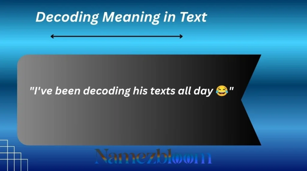 Decoding Meaning in Text