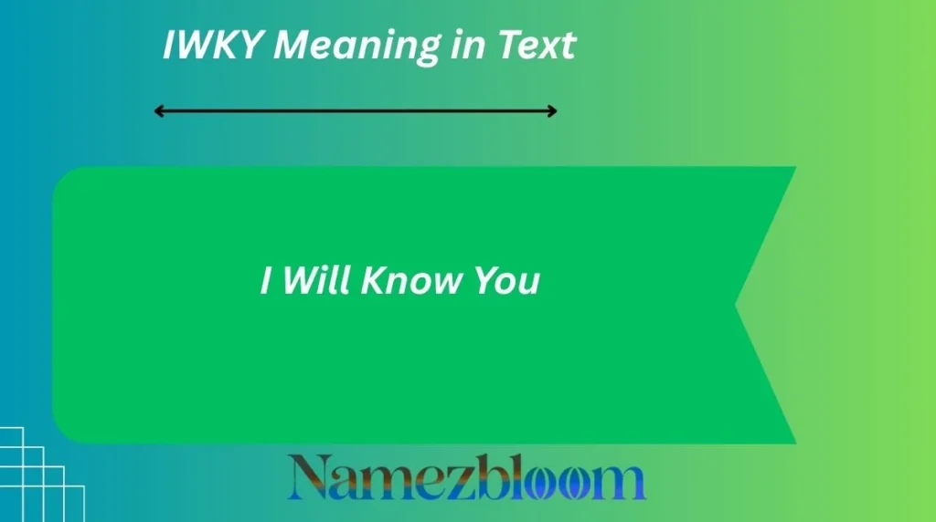 IWKY Meaning in Text