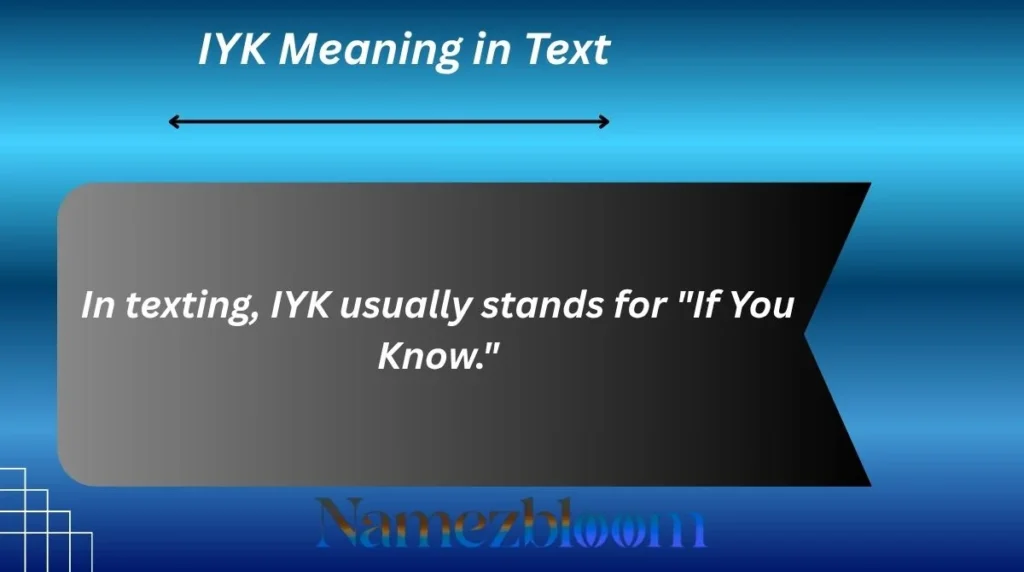 IYK Meaning in Text