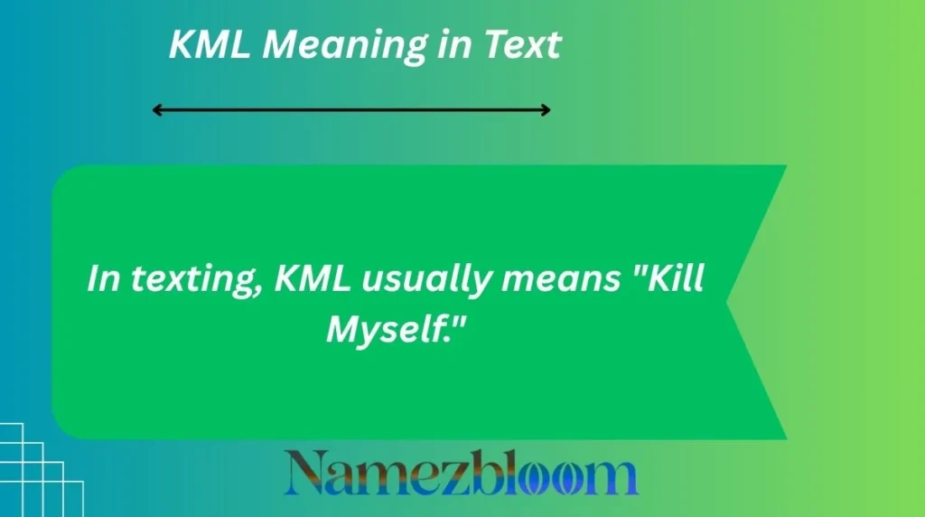 KML Meaning in Text