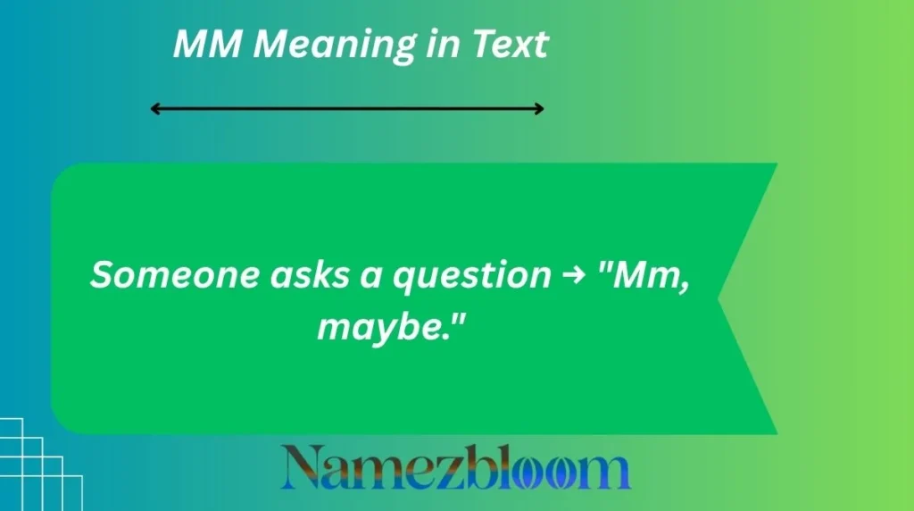 MM Meaning in Text