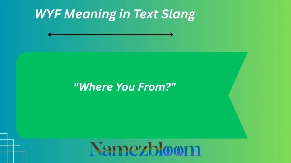 WYF Meaning in Text Slang